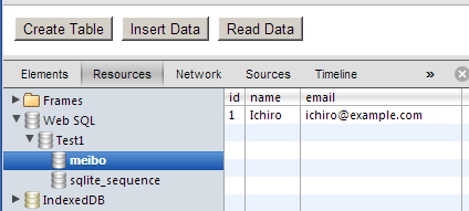 Web SQL Database の使い方